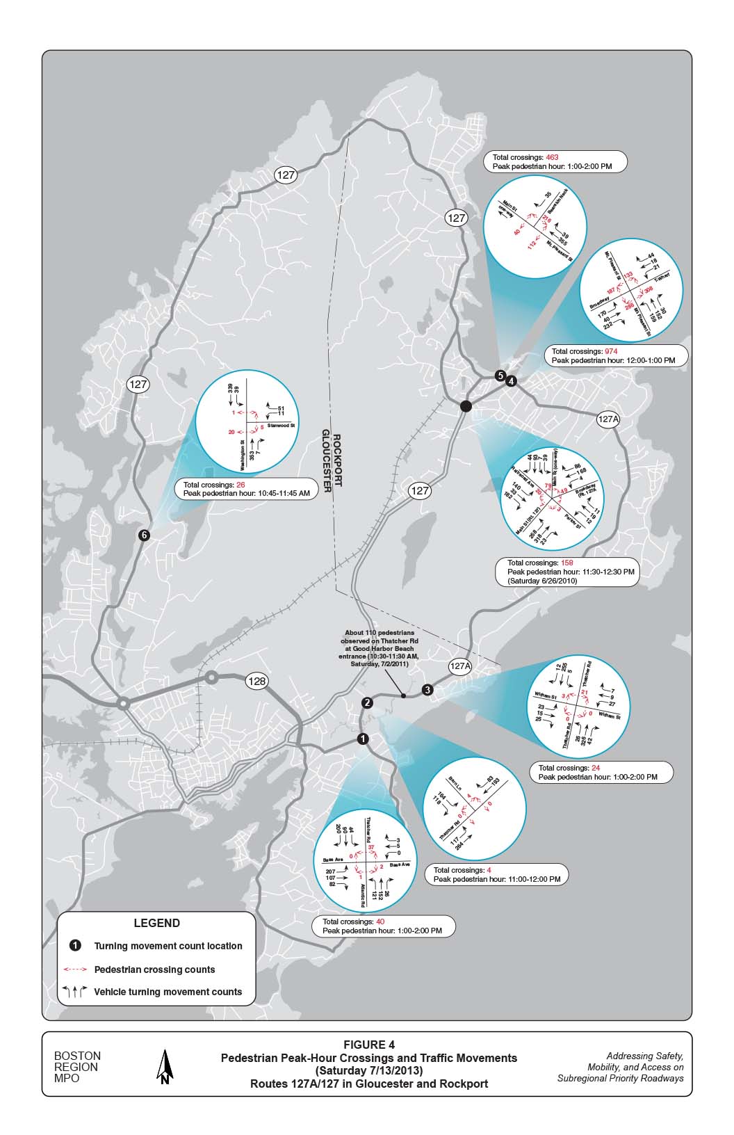 FIGURE 4. Pedestrian Peak-Hour Crossings and Traffic Movements (Saturday 7/13/2013) Routes 127A/127 in Gloucester and Rockport
This black-and-white map of the study area depicts: Turning movement count locations; pedestrian crossing counts; and vehicle turning movement counts.
